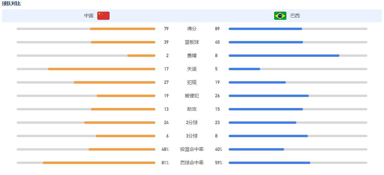 两个项目是同一部影片还是题材对撞，有待一进步消息确认